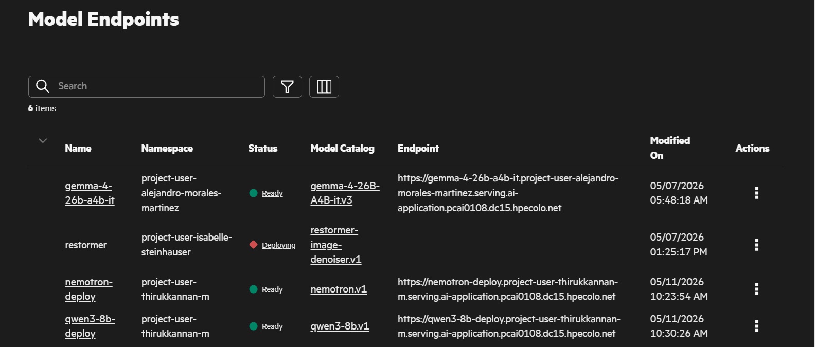 Model endpoint list Model endpoint list