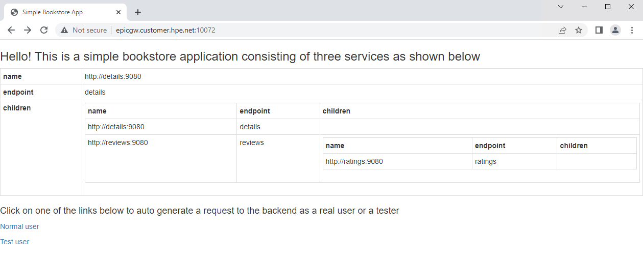 Bookinfo application default view