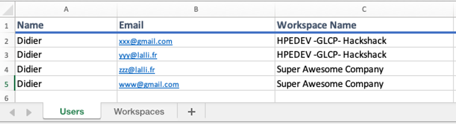 Users tab in Excel Users tab in Excel