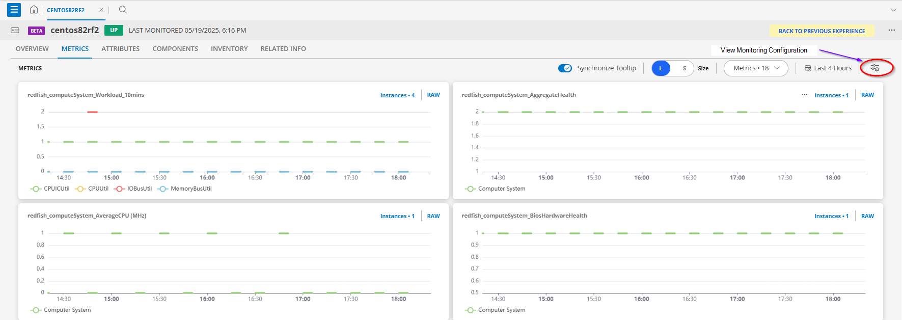 Visualizing the metrics and monitoring templates Visualizing the metrics and monitoring templates