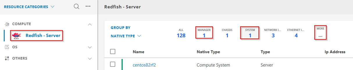 Visualizing the components of Redfish - Server Visualizing the components of Redfish - Server