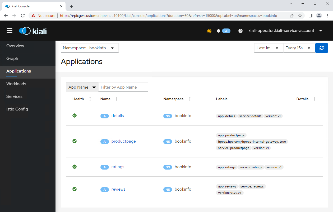 Kiali applications view