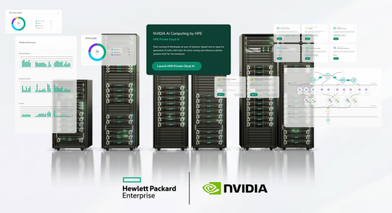 HPE Private Cloud AI